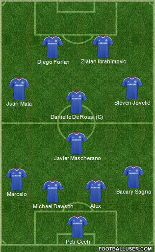Chelsea Formation 2010