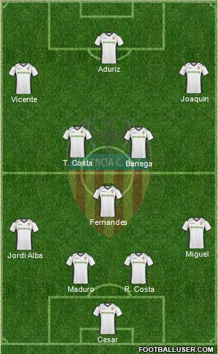 Valencia C.F., S.A.D. Formation 2010