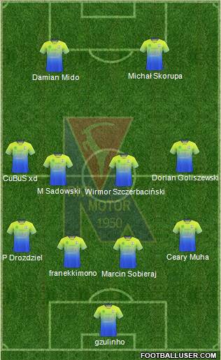 Motor Lublin Formation 2010