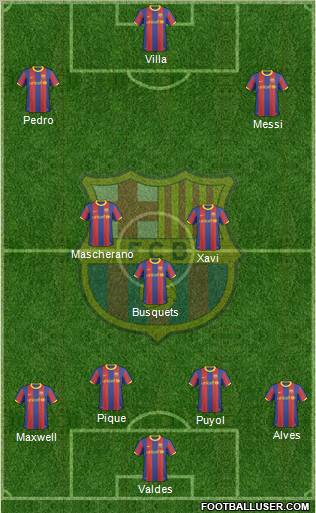 F.C. Barcelona Formation 2010