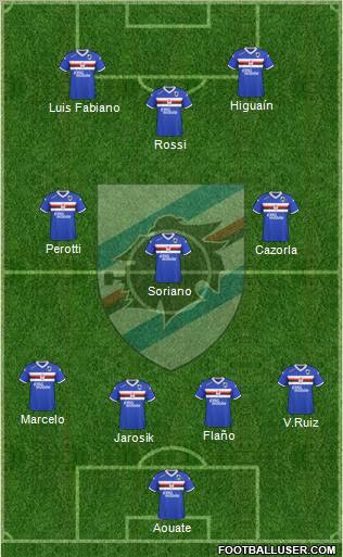 Sampdoria football formation