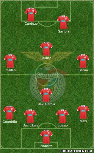 Sport Lisboa e Benfica - SAD football formation