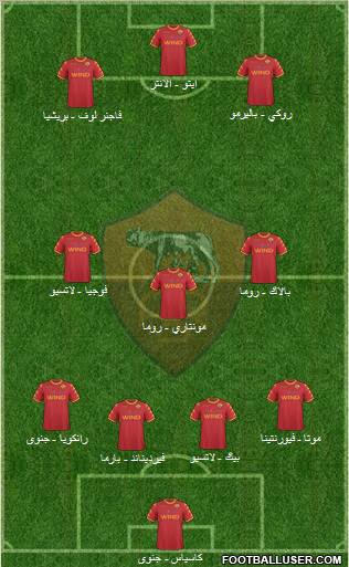 AS Roma Formation 2010
