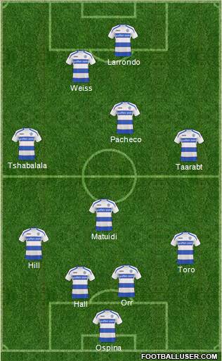 Queens Park Rangers 4-4-2 football formation