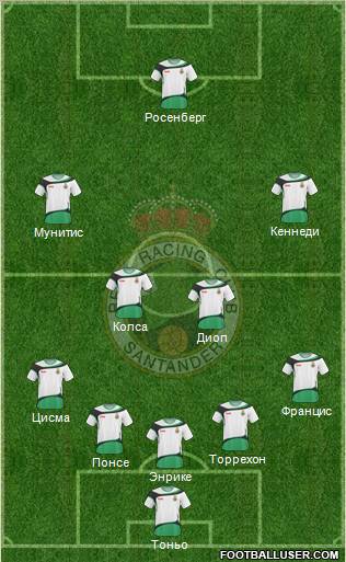 R. Racing Club S.A.D. football formation