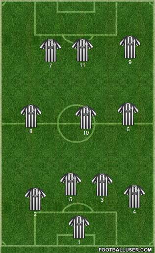 Newcastle United 4-4-2 football formation