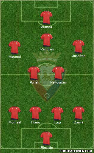 C. At. Osasuna Formation 2010