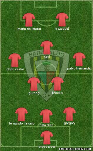 Barakaldo C.F. Formation 2010