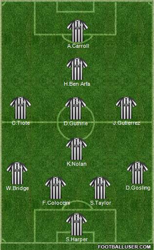 Newcastle United Formation 2010