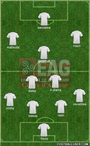 En Avant de Guingamp football formation