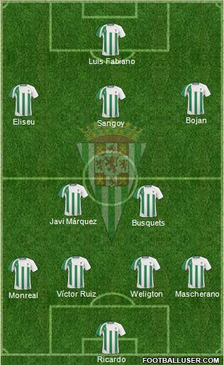 Córdoba C.F., S.A.D. football formation