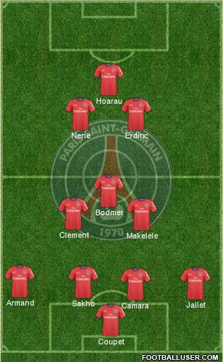 Paris Saint-Germain Formation 2010
