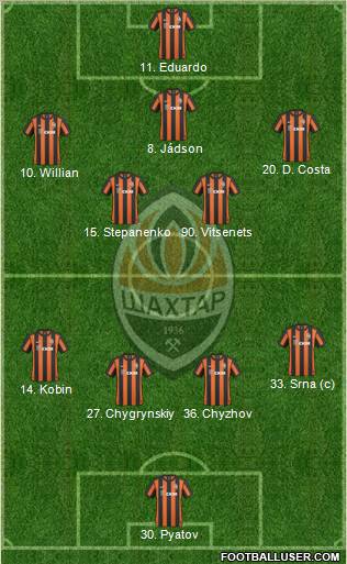 Shakhtar Donetsk 4-2-3-1 football formation