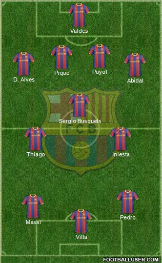 F.C. Barcelona Formation 2010