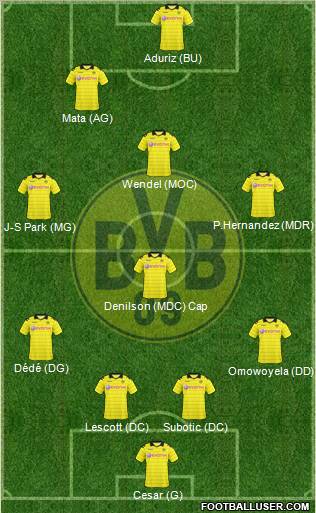 Borussia Dortmund Formation 2010