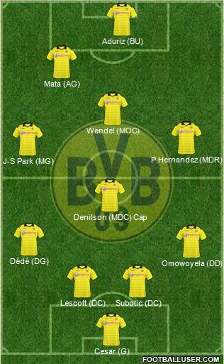 Borussia Dortmund football formation