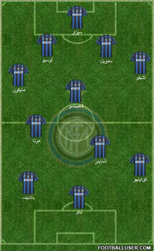 F.C. Internazionale Formation 2010
