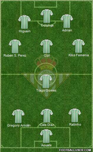 Real Betis B., S.A.D. Formation 2010