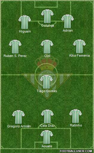 Real Betis B., S.A.D. football formation