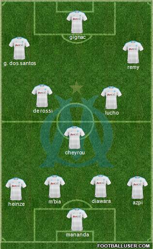 Olympique de Marseille Formation 2010