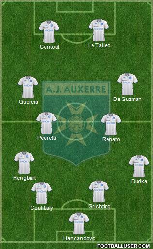 A.J. Auxerre Formation 2010