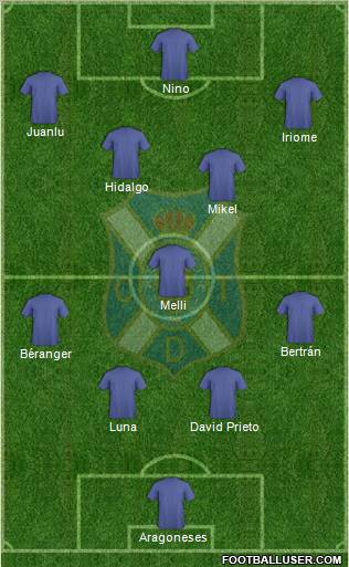 C.D. Tenerife S.A.D. football formation