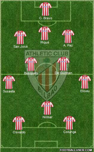 Athletic Club Formation 2010