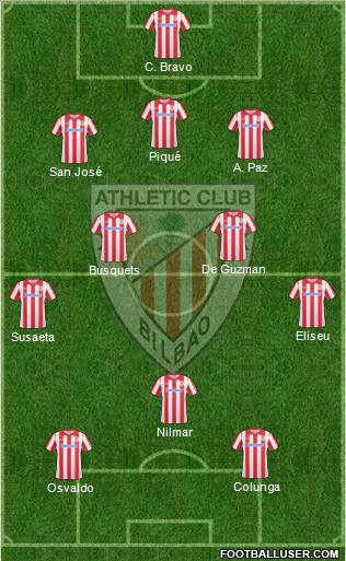 Athletic Club football formation