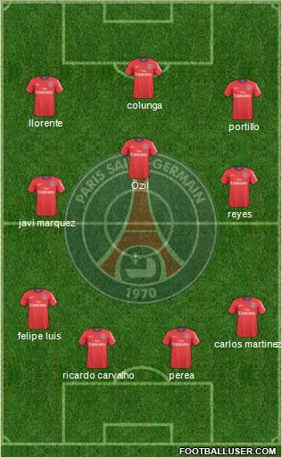 Paris Saint-Germain Formation 2010