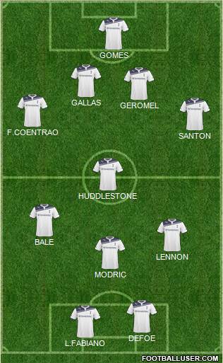 Tottenham Hotspur football formation