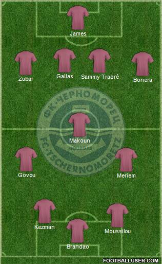 PSFC Chernomorets (Burgas) Formation 2010