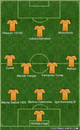 Wolverhampton Wanderers football formation