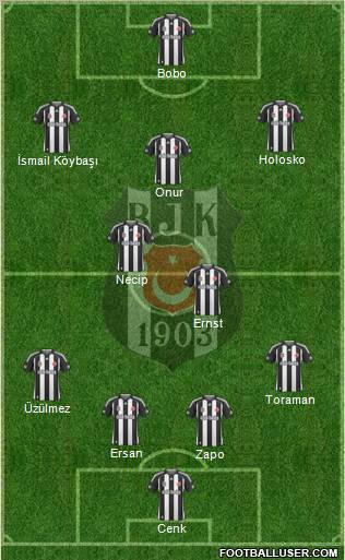 Besiktas JK Formation 2010