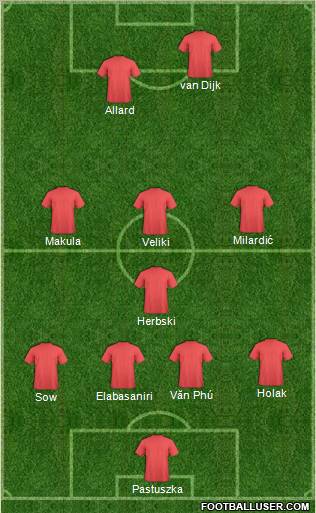 Pro Evolution Soccer Team Formation 2010