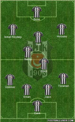Besiktas JK Formation 2010