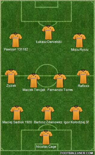 Wolverhampton Wanderers 3-4-3 football formation