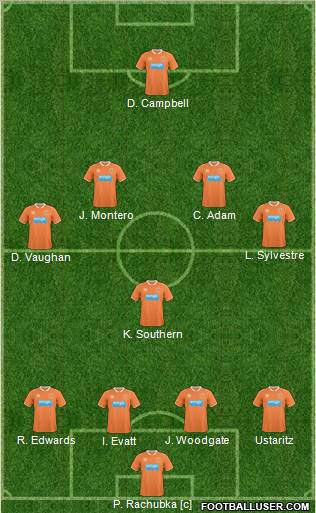 Blackpool Formation 2010