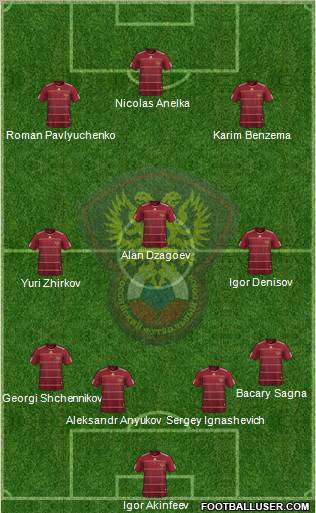 Russia Formation 2010