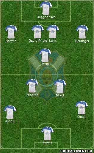 C.D. Tenerife S.A.D. football formation