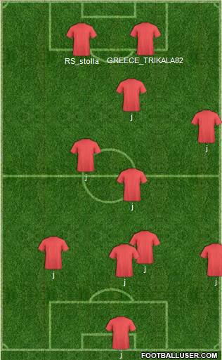 Dream Team Formation 2010