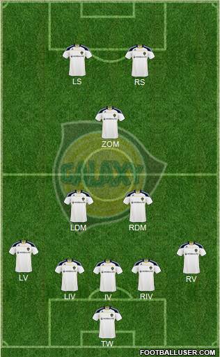 Los Angeles Galaxy Formation 2010