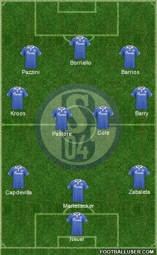 FC Schalke 04 football formation