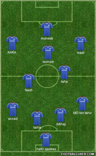 Chelsea Formation 2010