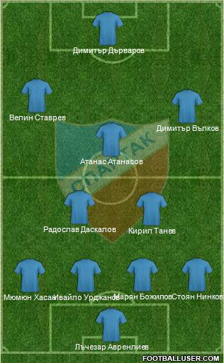 Spartak-S '94 (Plovdiv) Formation 2010