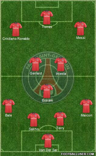 Paris Saint-Germain Formation 2010