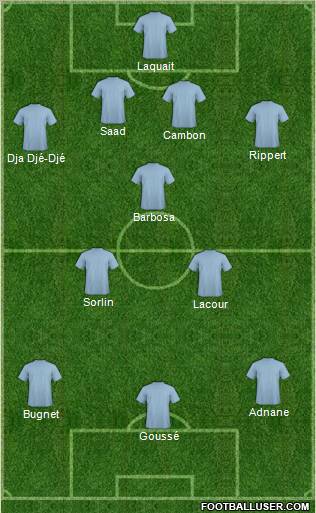 Fifa Team Formation 2010