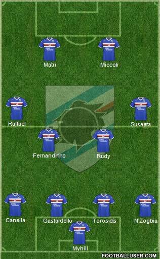 Sampdoria football formation