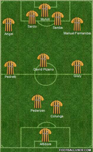 Hull City football formation