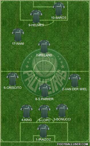 SE Palmeiras Formation 2010