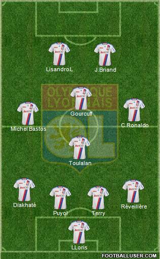 Olympique Lyonnais Formation 2010